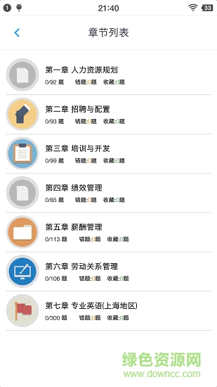 人力资源二级题集