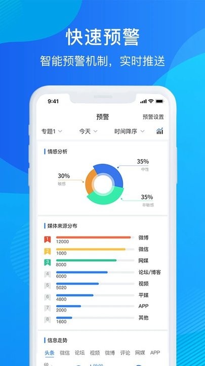 掌上舆情管家