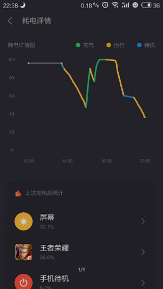 OneMind 安卓版5.0.6