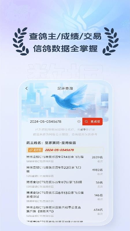 罗汉说鸽