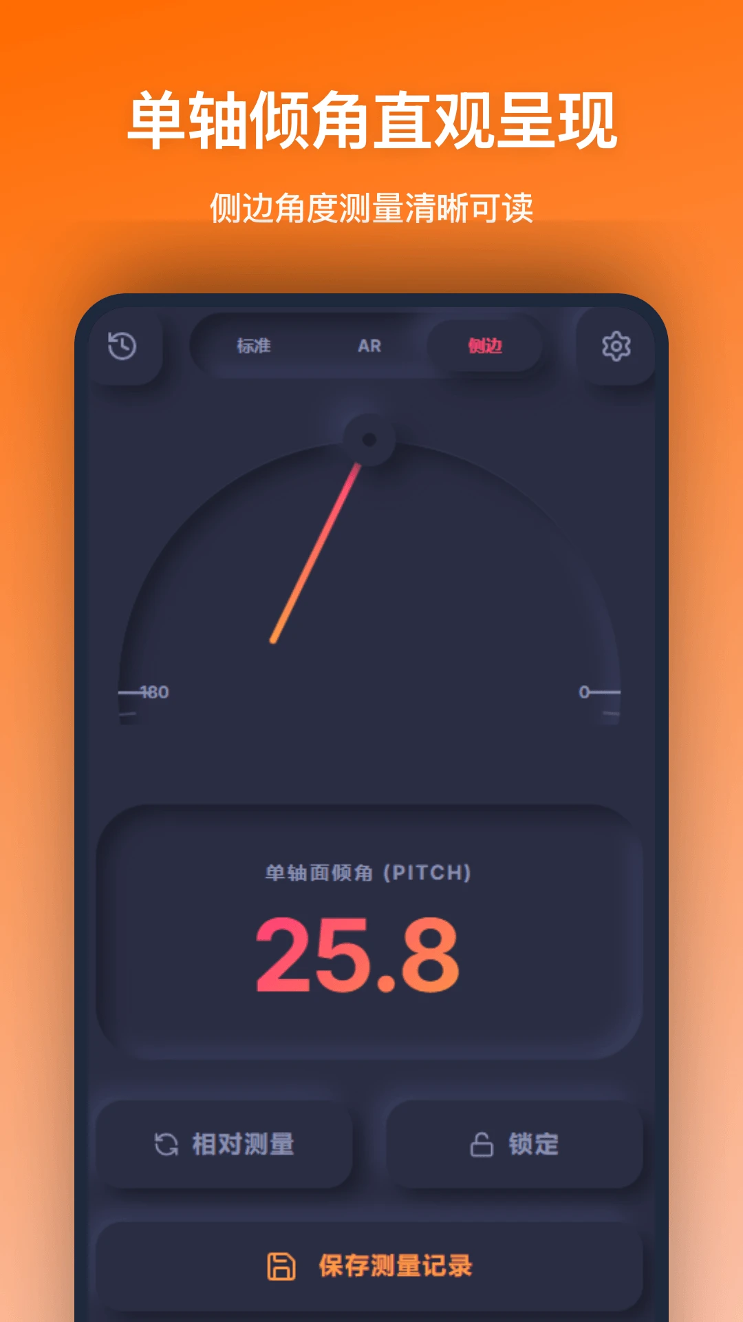 角度测量