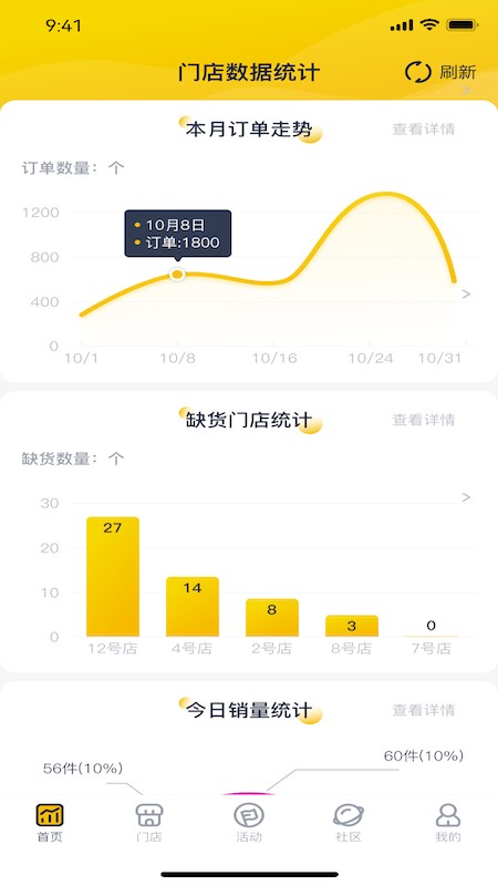 超威云商管理端app