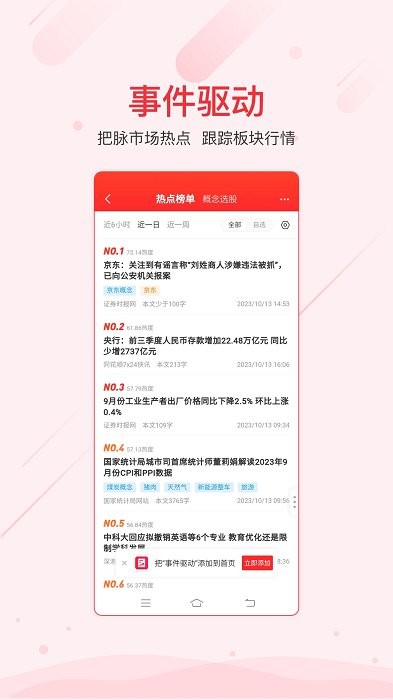 同花顺iFinD