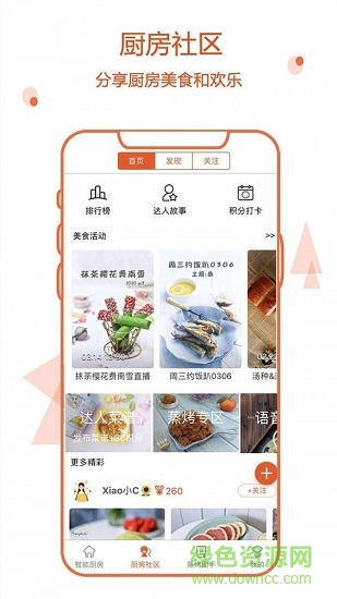小厨在家
