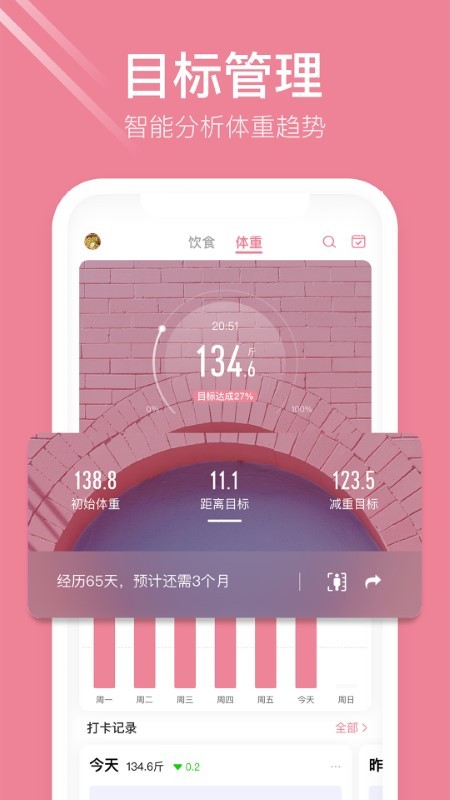 体重小本