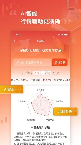 中富投顾