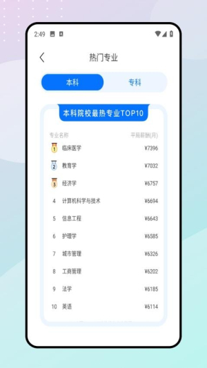 智慧树课堂 智慧树课堂