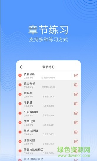中博会计考试题库