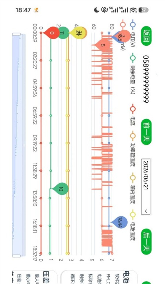 大川新能源