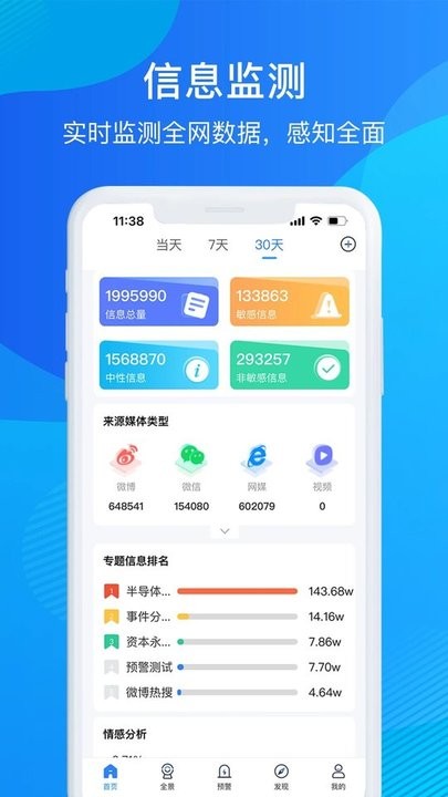 掌上舆情管家