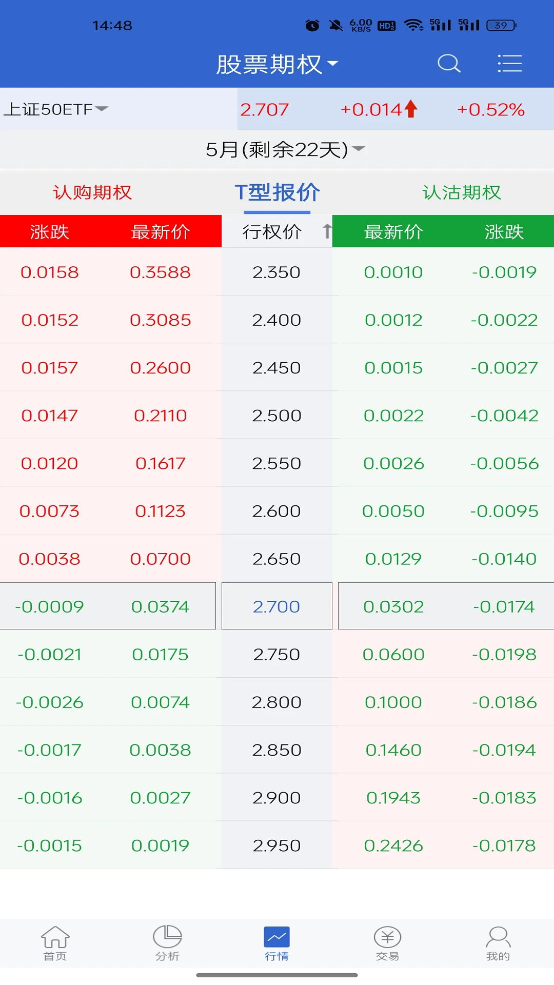 东北证券期权掌上通