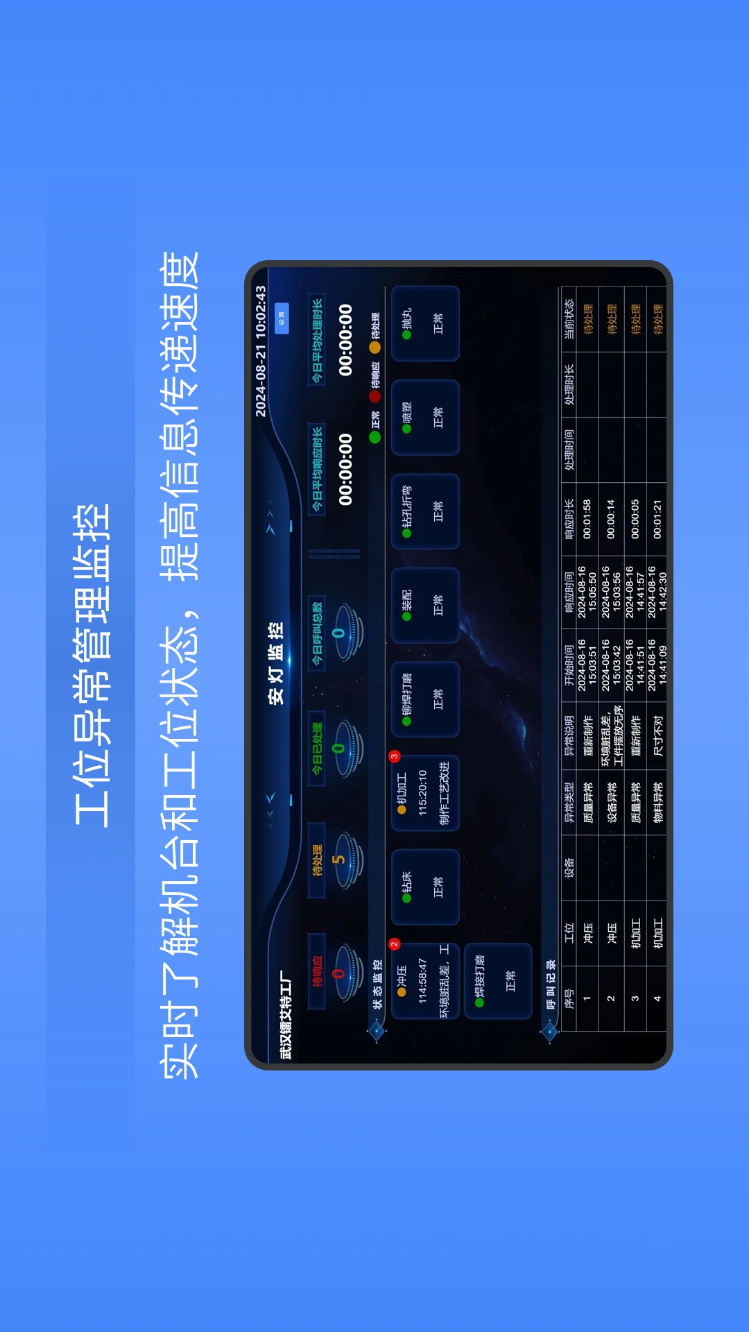 镭电云ESOP管理系统