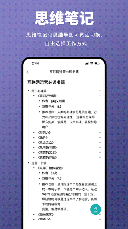 ProcessOn思维导图 ProcessOn思维导图