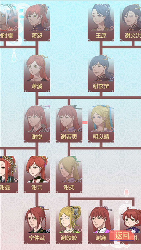 重生长公主的日常