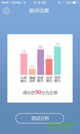 小毛豆