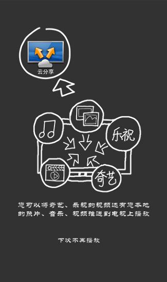 海信电视遥控器手机版(海信爱家)