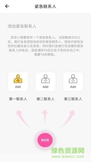 踪记