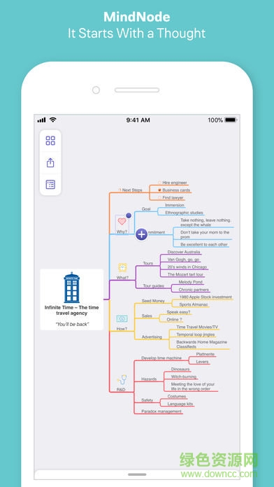 MindNode思维导图