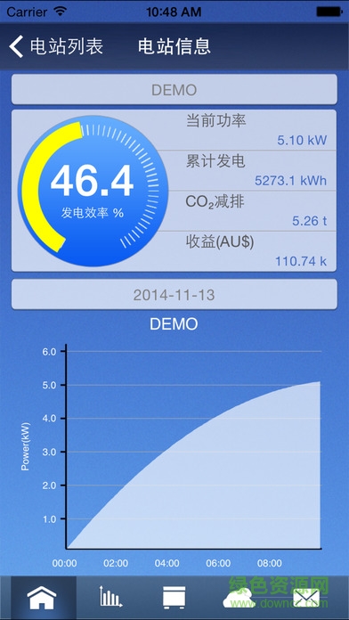 SolarMan监控app(光伏监控)