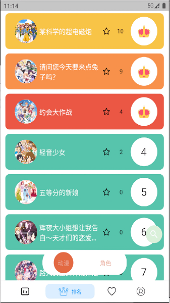 动漫排名