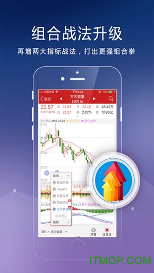 钱龙手机炒股苹果版