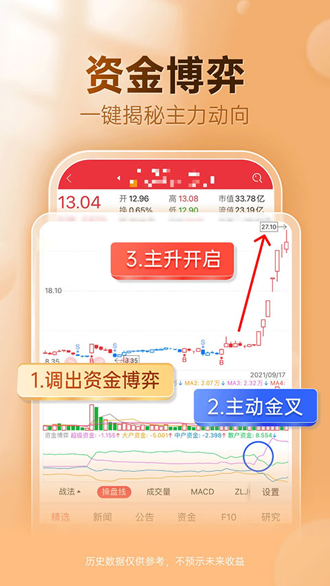 益盟操盘手