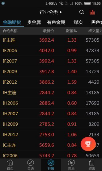 中财财讯通安卓版v1.2.2374