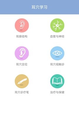 妙郎中耳穴检测