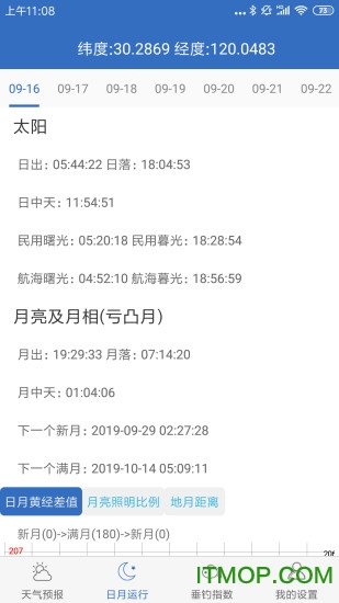 钓鱼天气