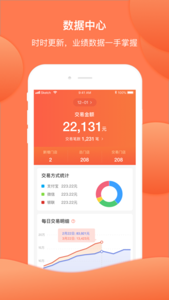 付呗司南官方版