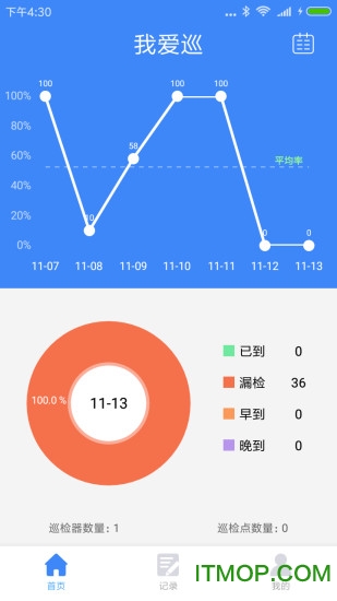 我爱巡