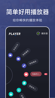乐看视频