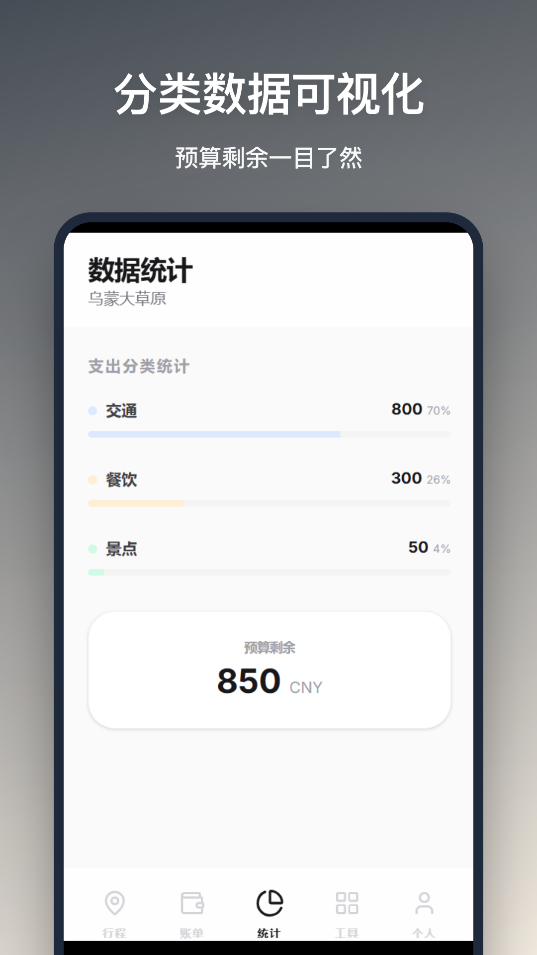 旅行记账