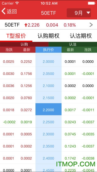 中原期权宝ipad版