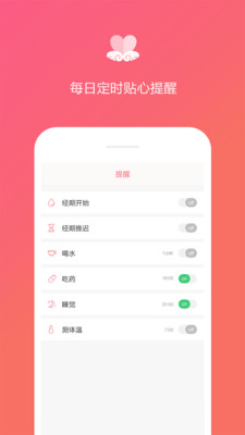 大姨妈经期日历