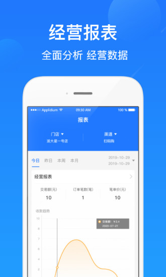 超盟U品商家版