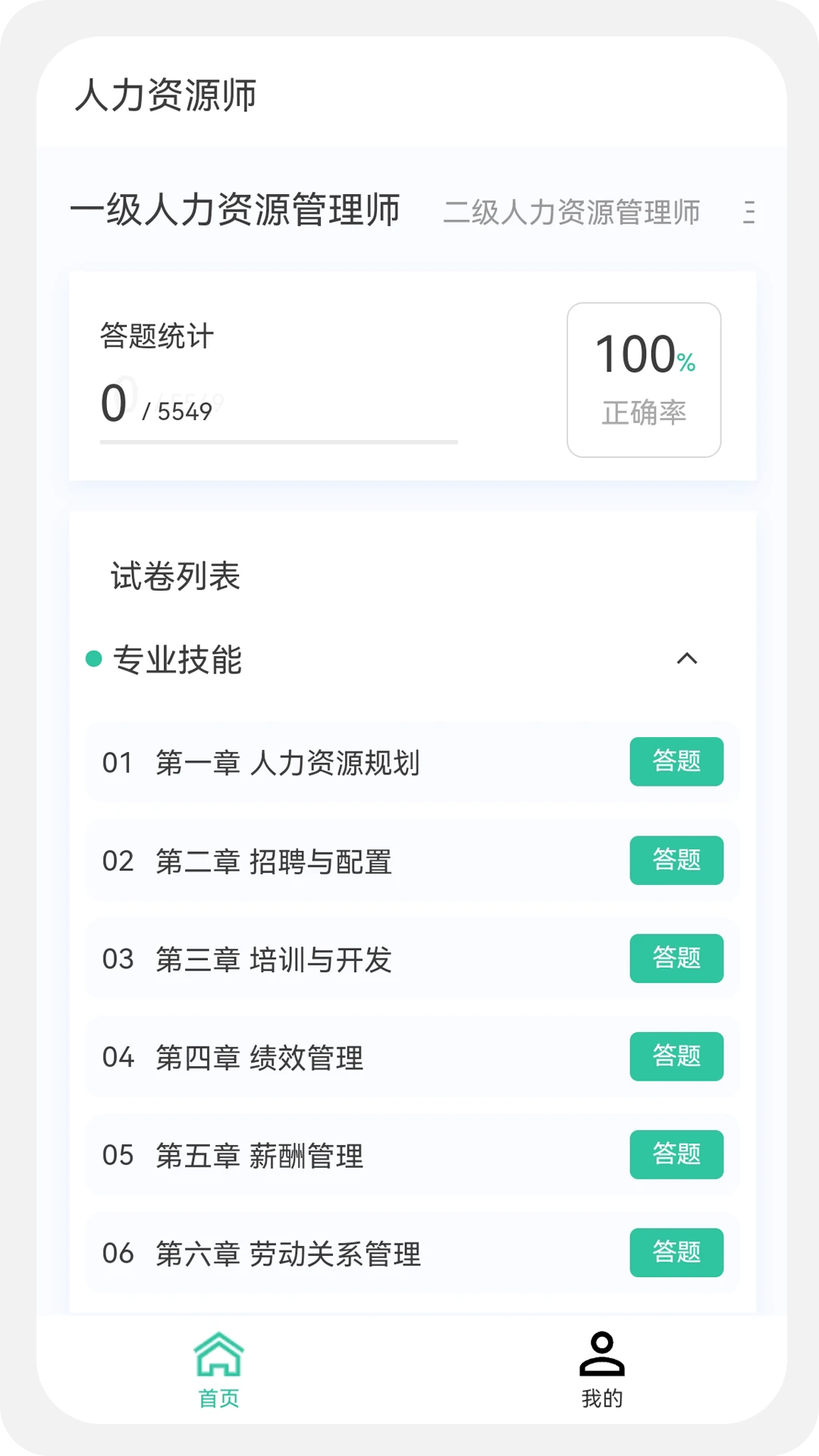 人力资源师100题库