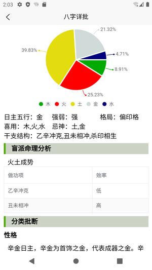 诠天八字
