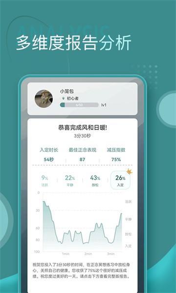 昭阳冥想软件
