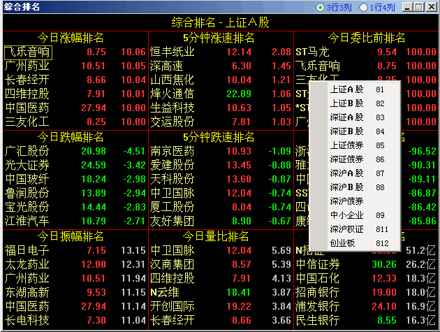 通达信