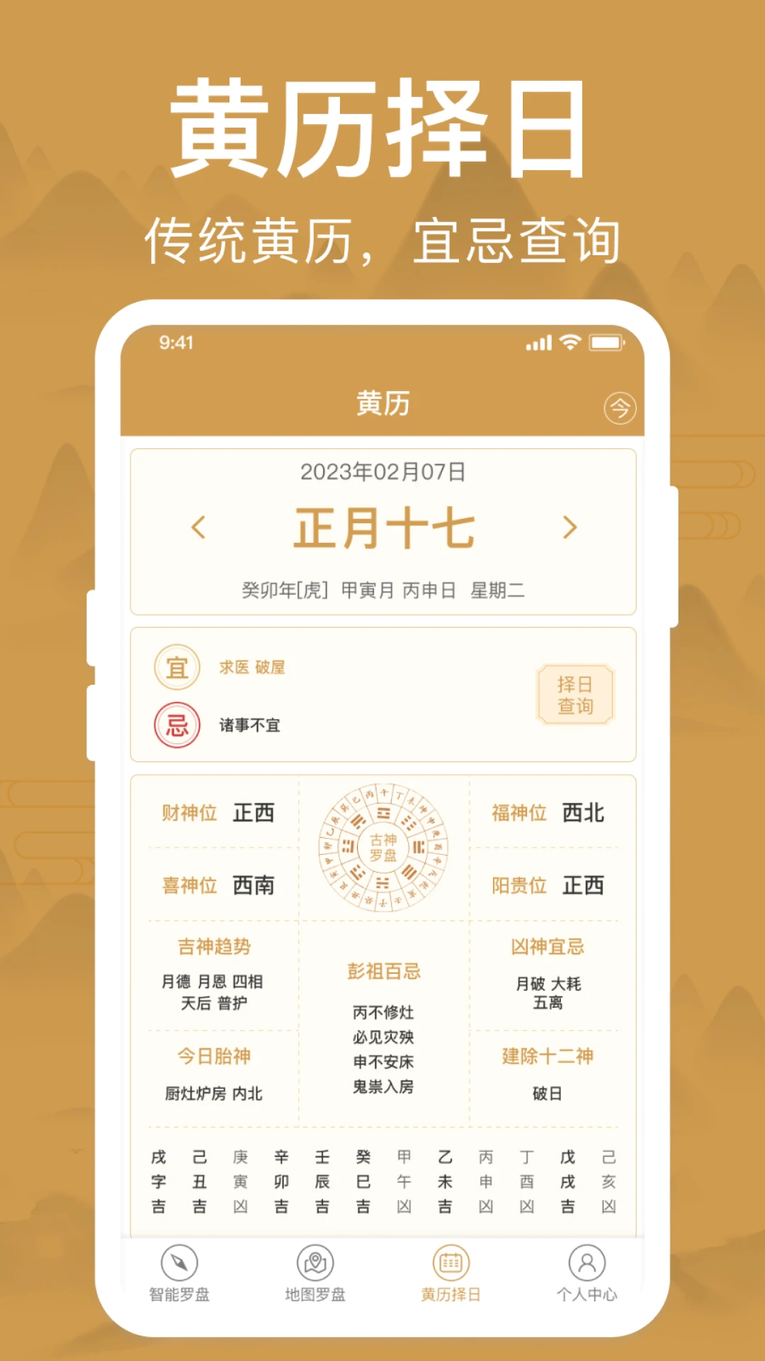 风水罗盘