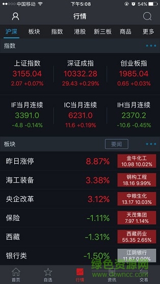 国盛大智慧