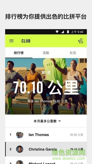 Nike⁠ Run Club