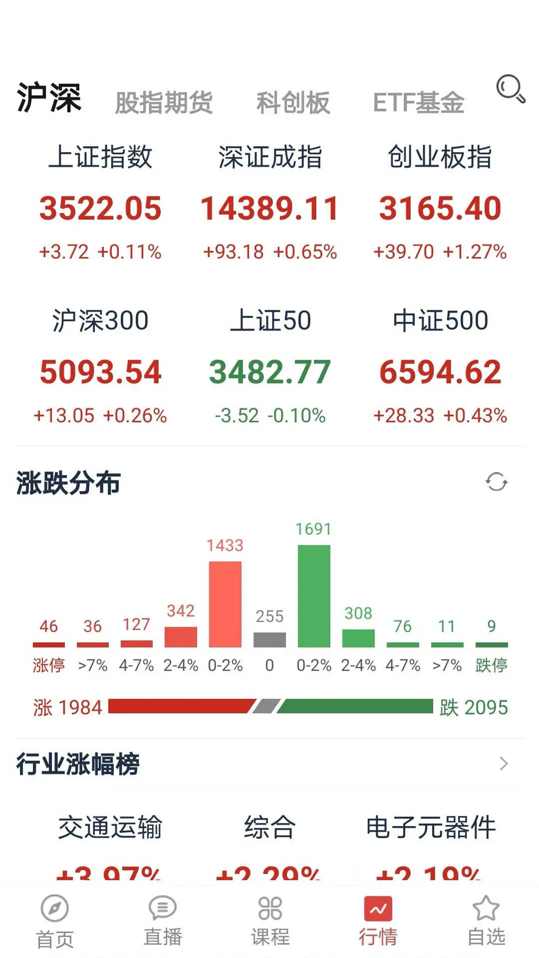 股票交易师 股票交易师