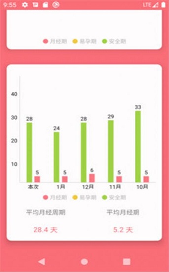 么么哒日历最新版