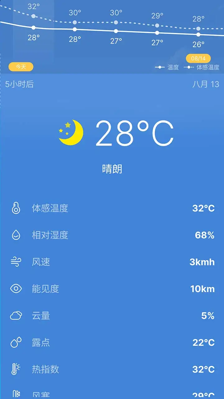 及时白云天气
