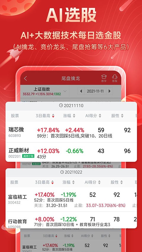 短线王