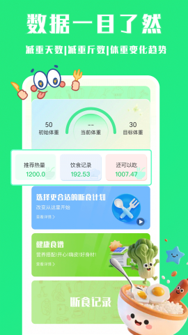 每天轻断食