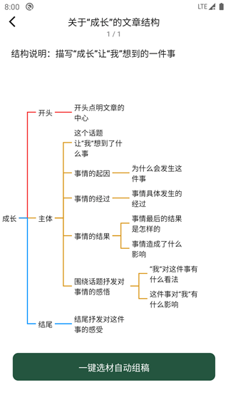 友章作文安卓版v3.7.1