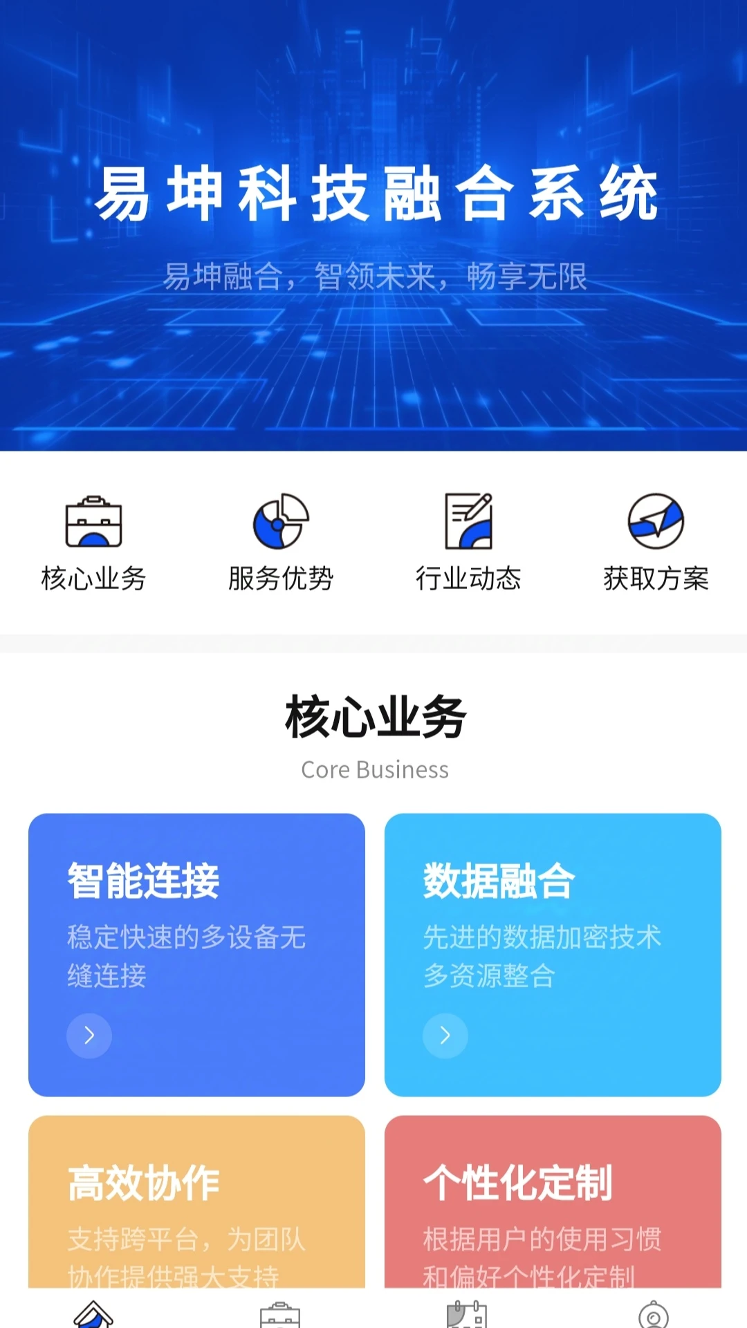 易坤科技融合